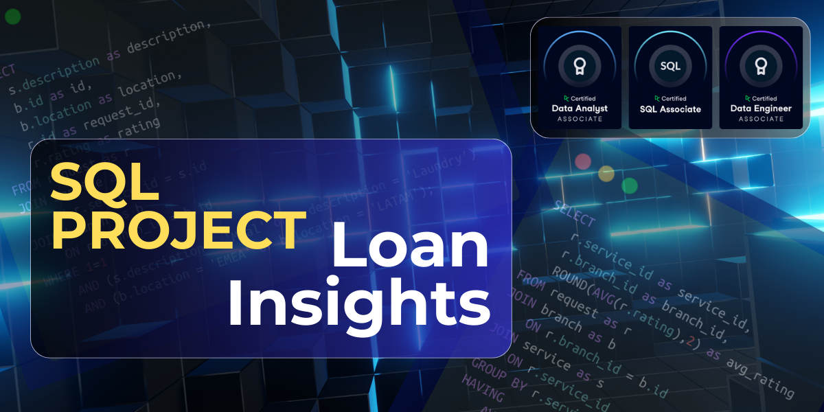 Loan Insights